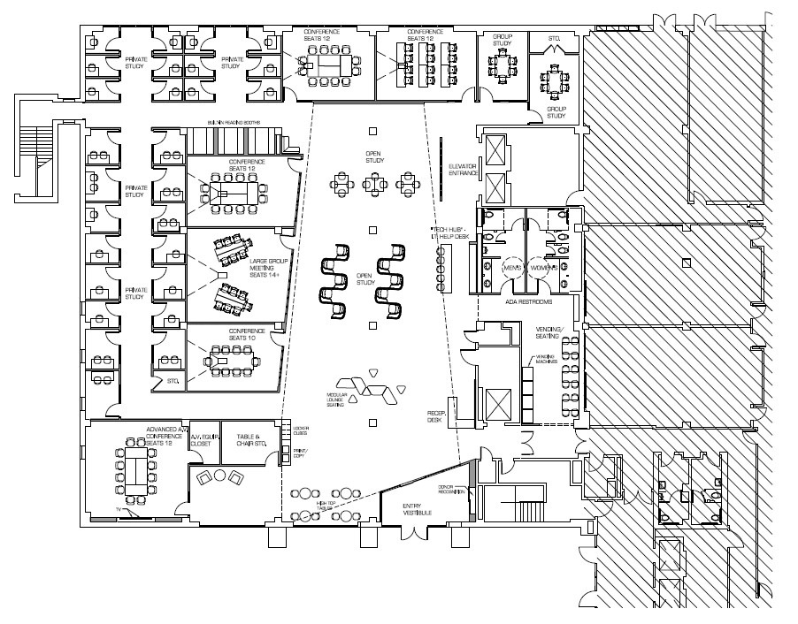 Information Commons - LSU Health Sciences Foundation